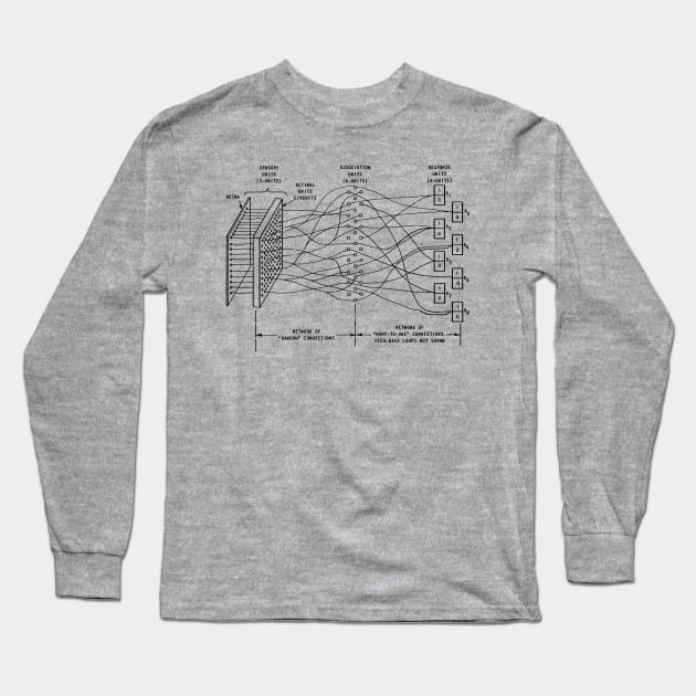 Mind Control Schematic from Dystopomart Survivorium Long Sleeve T-Shirt by DYSTOP-O-MART